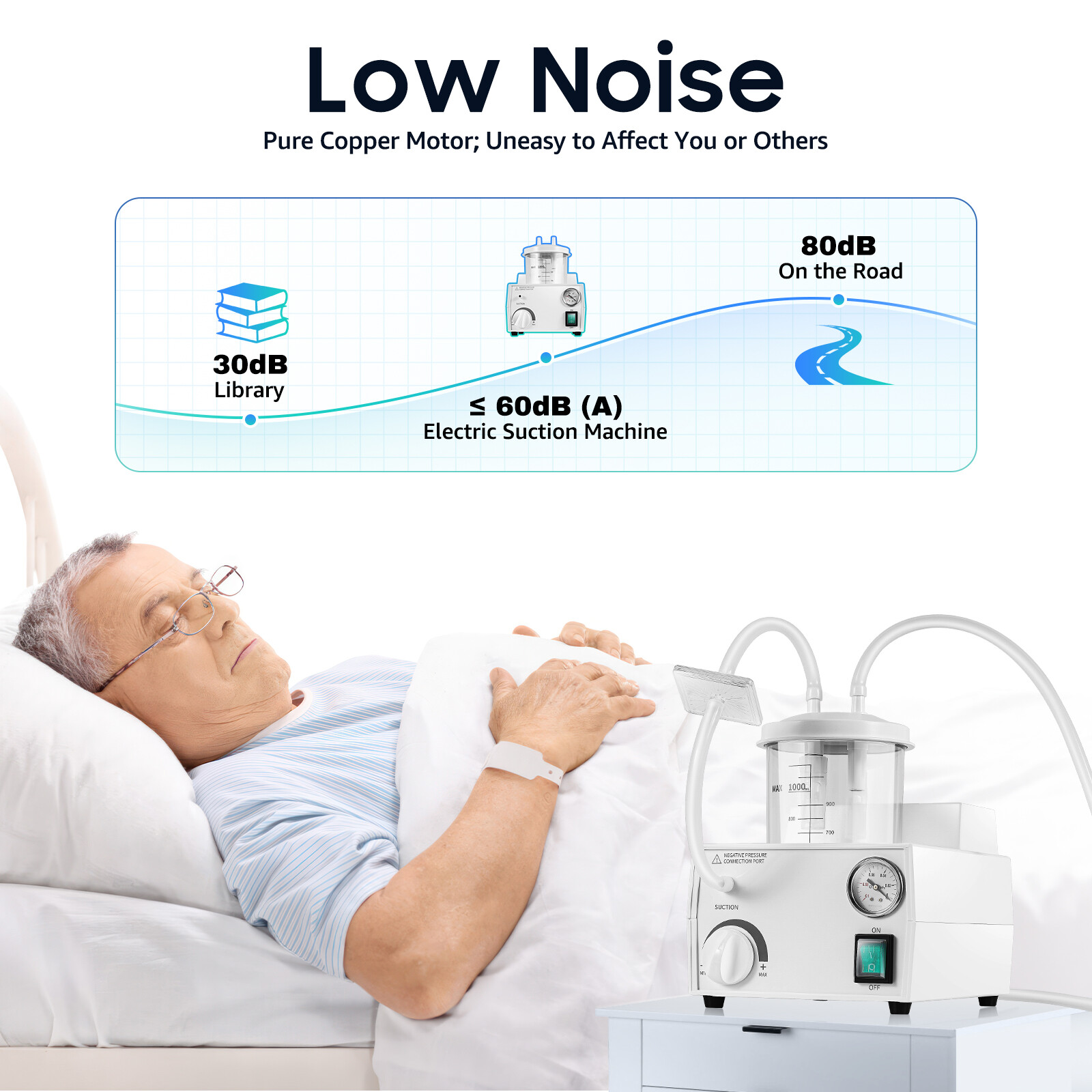 Vacuum Phlegm Quiet Suction Un - Suction Machine Medical reseña y precio