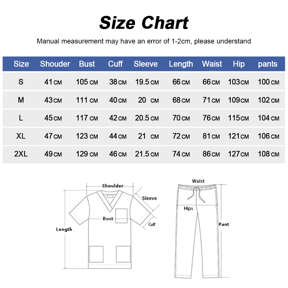 Wholesale Price Medical Suit f - Medical Lab Gown reseña y precio