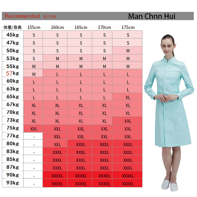 laboratory clothing lab coats  - Medical Lab Gown reseña y precio