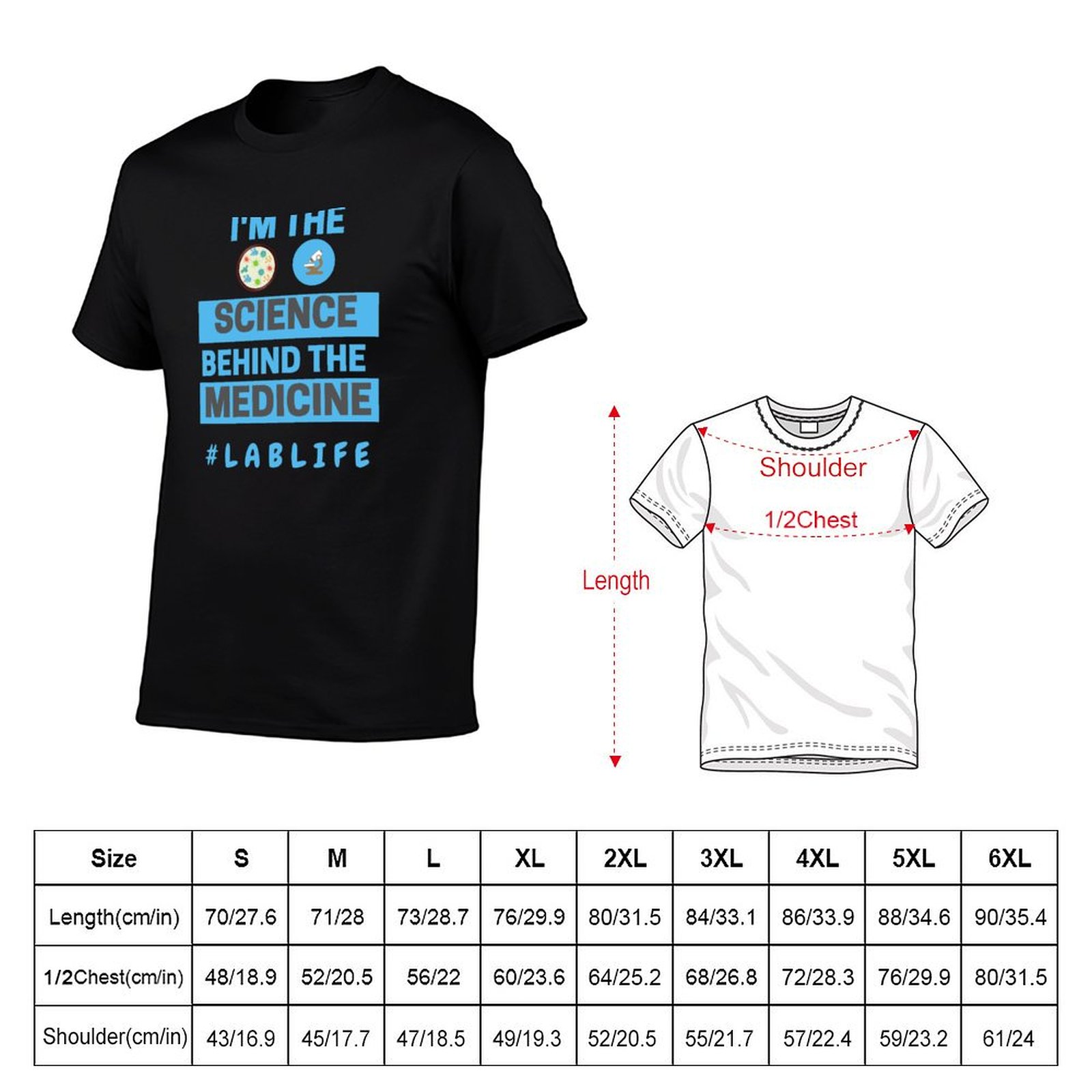 I’M THE SCIENCE BEHIND THE MED - Medical Lab And Science reseña y precio