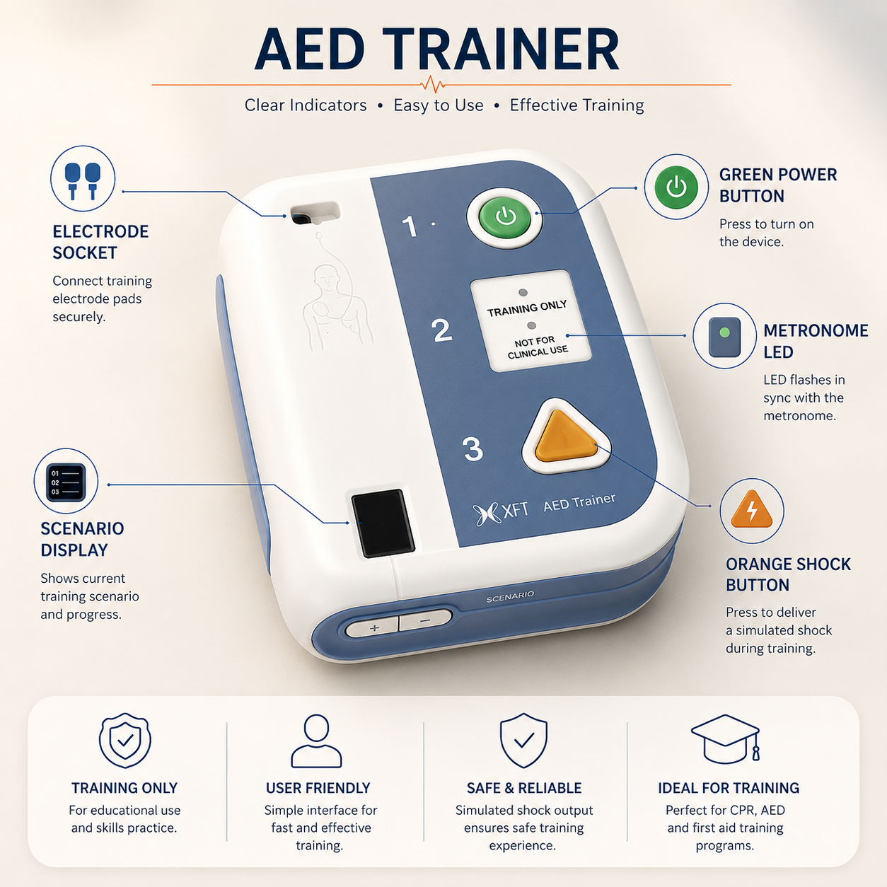 20 Languages AED Trainer XFT-1 - Defibrillator Aed Trainer reseña y precio